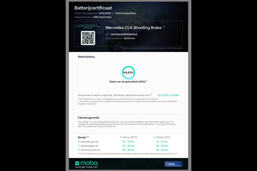 Mercedes-Benz CLA-Klasse Shooting Brake 250 e AMG Line l Pano l ILS l Virtual l Sfeerverlichting l VDOH l