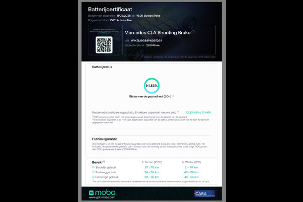 Mercedes-Benz CLA-Klasse Shooting Brake 250 e AMG Line l Pano l ILS l Virtual l Sfeerverlichting l VDOH l