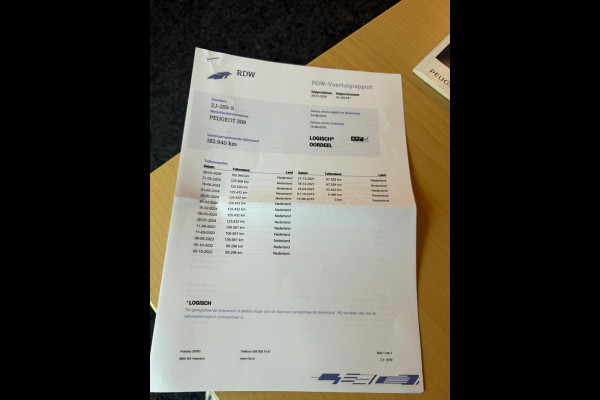 Peugeot 308 SW 1.2 PureTech Blue Lease Premium