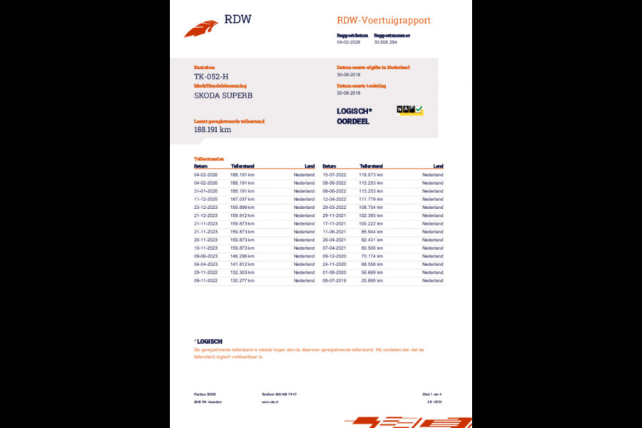 Škoda Superb Combi 1.4 TSI ACT Ambition Business - N.A.P. Airco, Cruise, Navi, Automaat, PDC