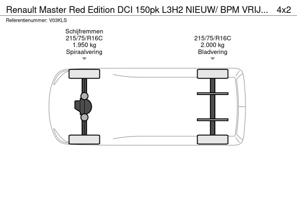 Renault Master Red Edition DCI 150pk L3H2 NIEUW/ BPM VRIJ / VOORRAAD
