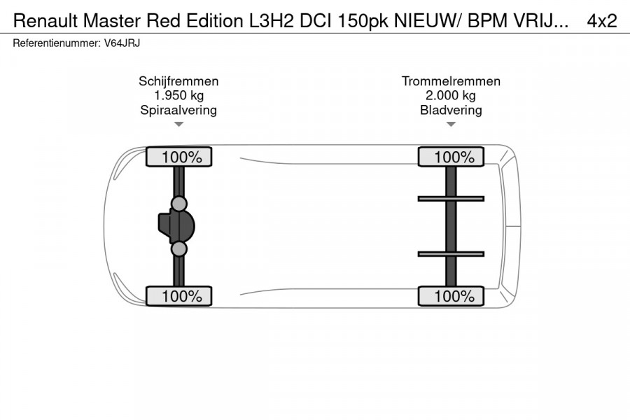 Renault Master Red Edition L3H2 DCI 150pk NIEUW/ BPM VRIJ / VOORRAAD