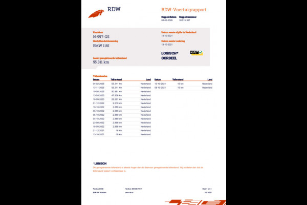 BMW 1-serie 118i Business Edition Plus | Camera | PDC | Stoelverw. | Sport pakket