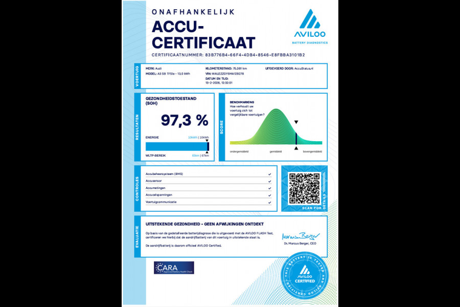 Audi A3 Sportback 40 TFSI e Buss. Ed. SOH 97% LED, Virtual, NAP