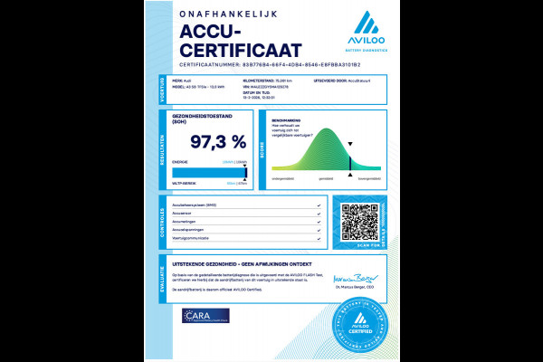Audi A3 Sportback 40 TFSI e Buss. Ed. SOH 97% LED, Virtual, NAP