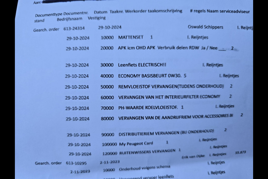 Peugeot 308 1.2 PureTech Allure | 2E EIGENAAR | 12MND GARANTIE | PANO DAK | NAVI | NW DISTR RIEM | TREKHAAK |