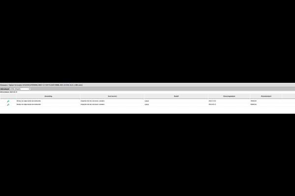 Seat Ibiza 1.0 EcoTSI Style * Navigatie * Parkeersensoren * Climate Control * Lichtmetalen Velgen *