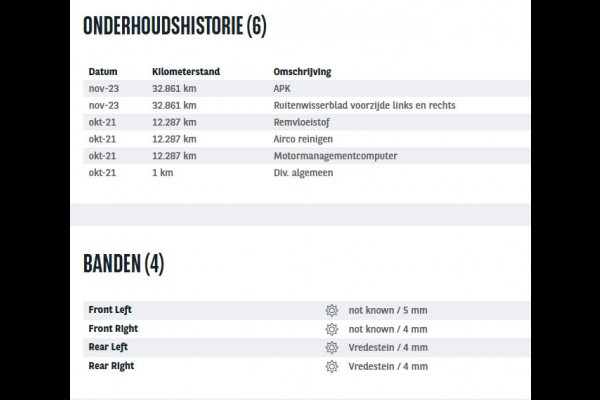 Ford EcoSport 1.0 126PK ST-Line / Black-line / Airco-ecc./ Navigatie / 1/2 Leder / Lmv. / Apk 11-2027