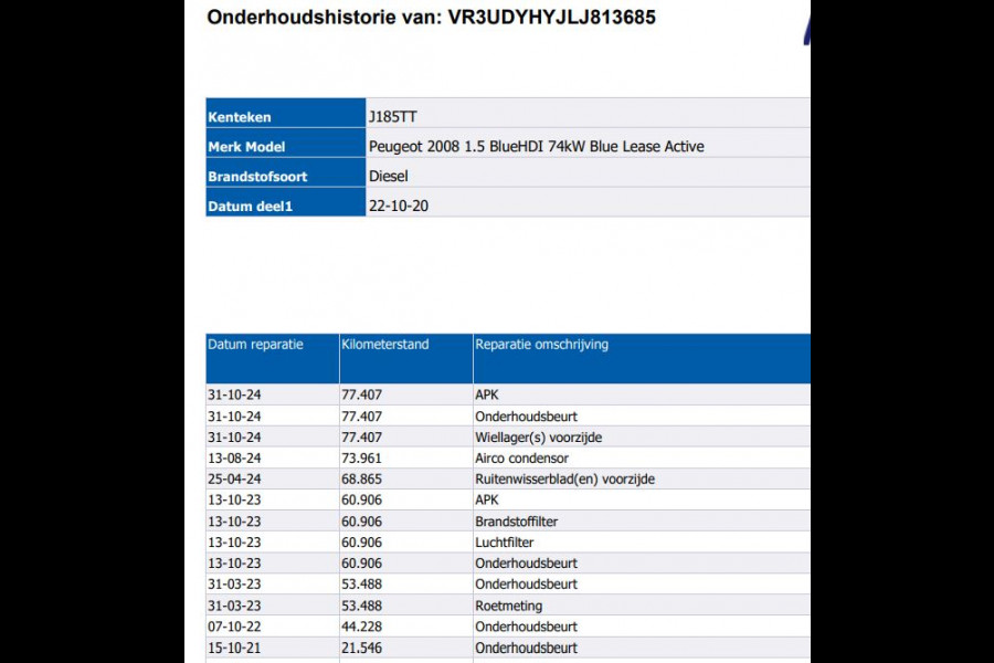 Peugeot 2008 1.5 HDi Blue Active / Trekhaak / Airco-ecc./ Pdc+Camera / Navigatie / Radio multimedia / Apk 12-2026