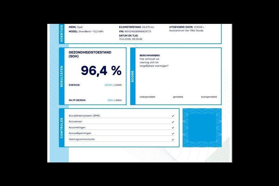 Opel Grandland Opel Grandland 1.6 Turbo Hybrid4 GS-line 300pk | Alcantara | Navi | SOH 96,4%