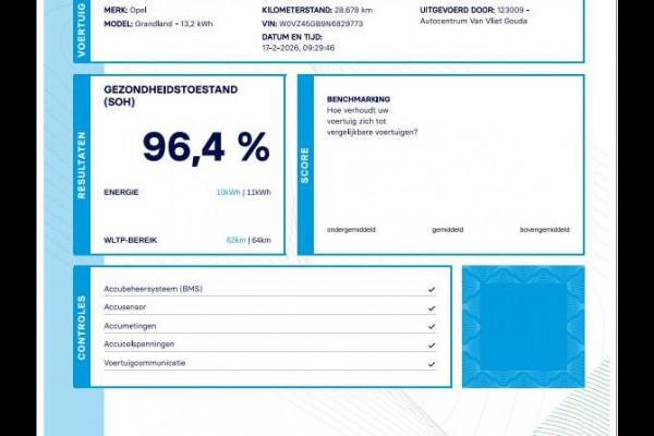 Opel Grandland Opel Grandland 1.6 Turbo Hybrid4 GS-line 300pk | Alcantara | Navi | SOH 96,4%