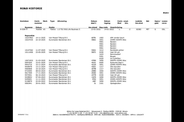 Volkswagen Tiguan Allspace 1.5 TSI Life Business 7p. | Camera | Apple Carplay | Cruise Control | 20 inch |
