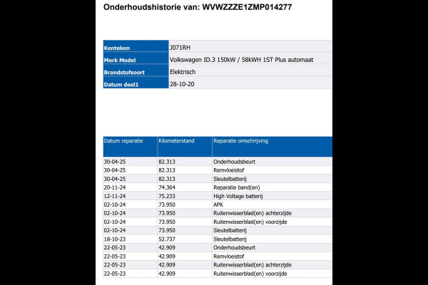 Volkswagen ID.3 First Plus 150KW / 58 kWh / Pdc+Camera / Navigatie / Xenon / Aico-ecc./ Radio multimedia / Apk 10-2026