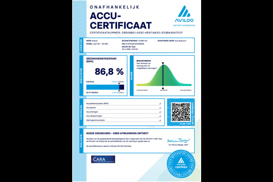 Nissan Leaf Tekna 40 kWh ProPilot SOH 86,8%, half leder, NAP