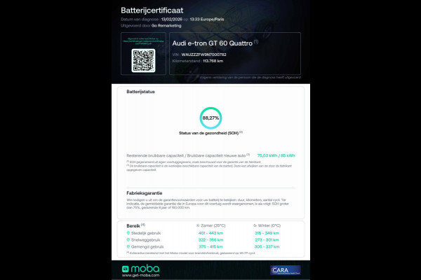 Audi e-tron GT 93 kWh | Luchtvering | Panoramadak | Daytona grijs | Leer | 20" LMV | Stoelverwarming V+A | Ambienteverlichting, Camera systeem Area View, Volledig Audi dealer onderhouden