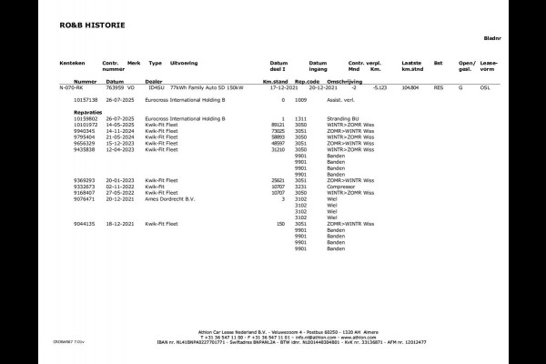 Volkswagen ID.4 Family 77 kWh | Panoramadak | Camera | Sfeerverlichting | Apple Carplay | Cruise Control |