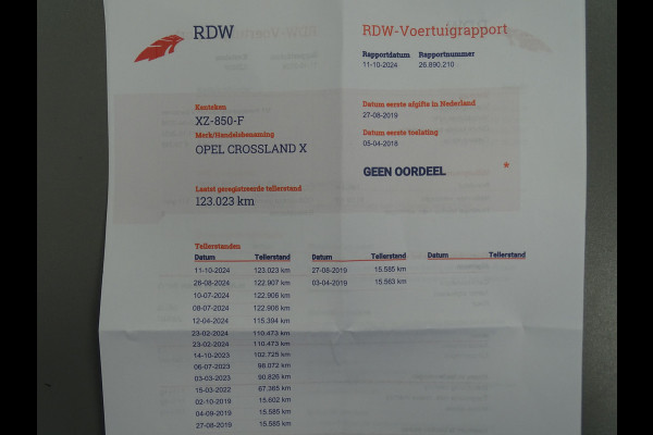 Opel Crossland X 1.2 Turbo Innovation, Panodak, Cruise, Navi,Trekhk, Zeer Compleet!