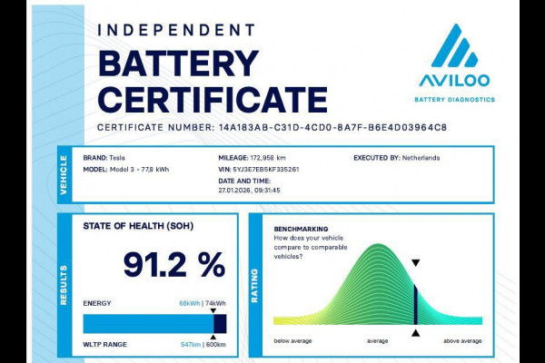 Tesla Model 3 Aut. Long Range Dual Motor AWD | SOH 91.2% | Autopilot | Panorama | Leder |