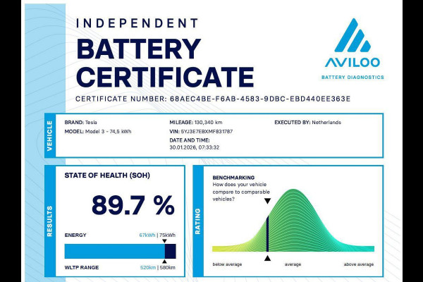 Tesla Model 3 Aut. Long Range Dual Motor AWD | SOH 89.7% | Autopilot | Panorama |