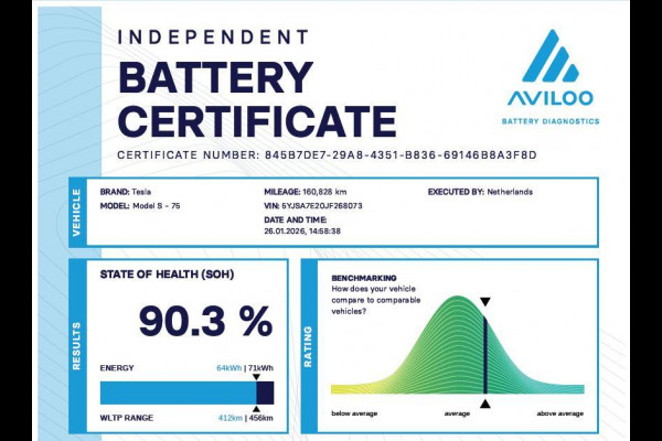Tesla Model S 75D Base | SOH 90% | Luchtvering | Panorama | Camera |