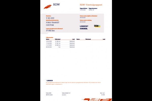 Ford Transit Custom 320 2.0 TDCI L2H1 Limited