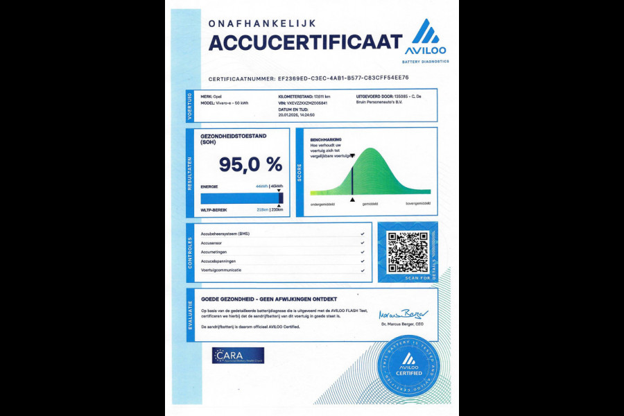 Opel Vivaro-e L2 Innovation 50 kWh 9-Persoons Airco Cuisecontrol Accucertificaat aanwezig