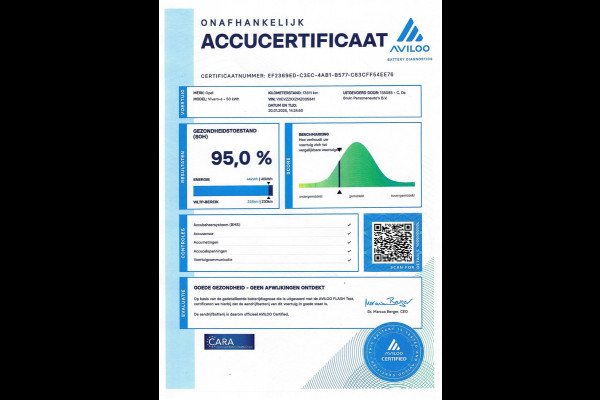 Opel Vivaro-e L2 Innovation 50 kWh 9-Persoons Airco Cuisecontrol Accucertificaat aanwezig