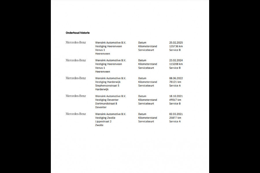 Mercedes-Benz C-Klasse Estate 160 Business Solution AMG Limited | Trekhaak | Stoelverwarming | Dealer Onderhouden! |