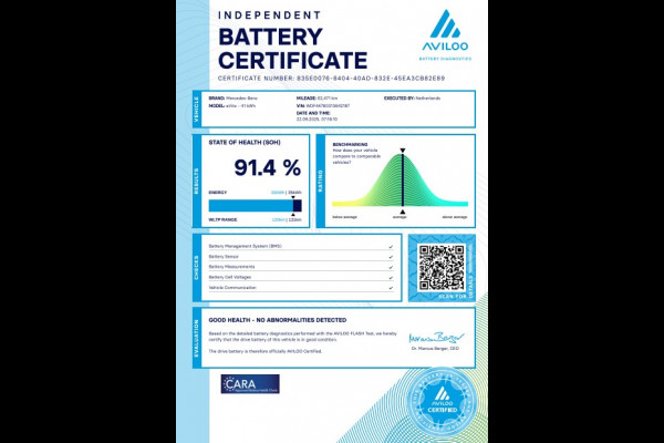 Mercedes-Benz eVito Lang 41 kWh Airco/Camera SOH 91,4% 12-2020