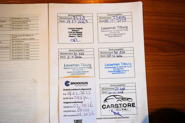 Toyota Aygo X 1.0 VVT-i MT Envy*2e eigenaar*Camera*17"Inch*72Dkm*