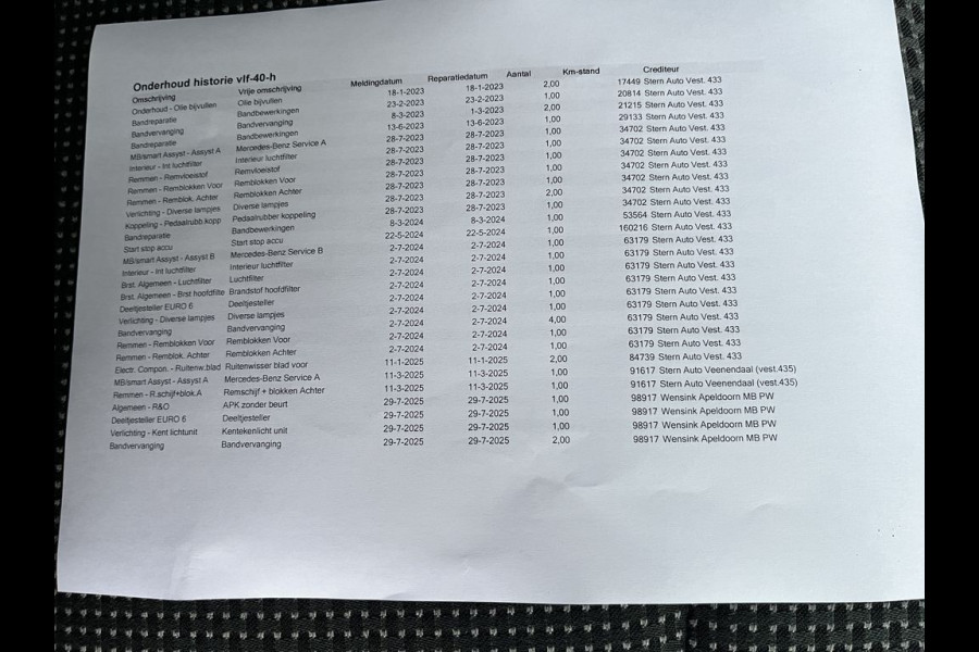 Mercedes-Benz Citan 108 CDI E6 Ambition BPM Vrij! Lease €178 p/m, Airco, Cruise controle, Schuifdeur, Mistlampen, Onderhoudshistorie aanwezig