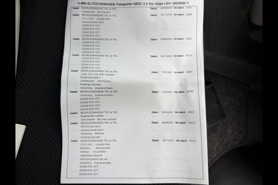 Volkswagen Transporter 2.0 TDI 150PK Euro 6 L2H1 DC Comfortline Plus CarPlay/Cruise control/trekhaak