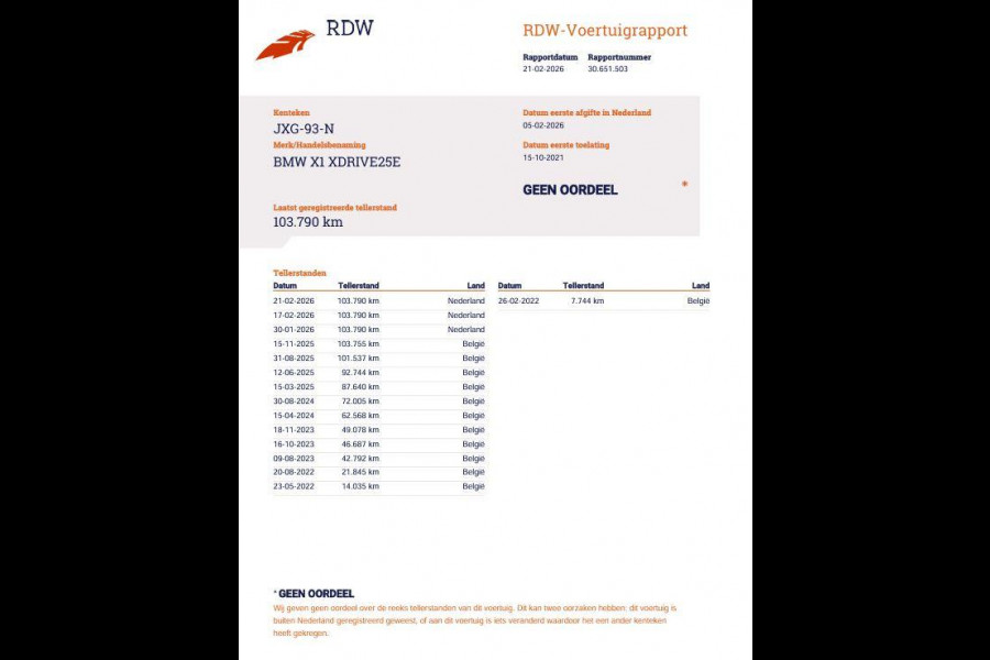 BMW X1 xDrive25e Executive CAMERA / CARPLAY / AUTOMAAT / LEDER / LED / CRUISE CONTROLE / STOELVERWARMING