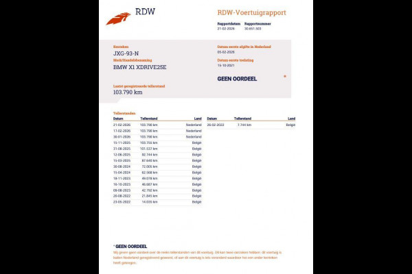 BMW X1 xDrive25e Executive CAMERA / CARPLAY / AUTOMAAT / LEDER / LED / CRUISE CONTROLE / STOELVERWARMING