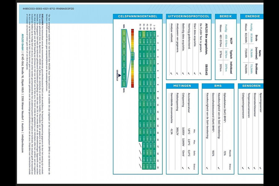Volkswagen ID. Buzz Cargo 77 kWh 2XZijdeur 77kWh NAP LED 204Pk 422Km (WLTP) Navi Camera Stoelverwarming Achterdeuren 1e Eigenaar!