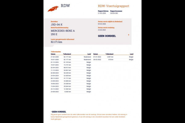 Mercedes-Benz A-Klasse 250 e Business Line PANORAMA DAK / WIDESCREEN / 360 CAMERA / CARPLAY