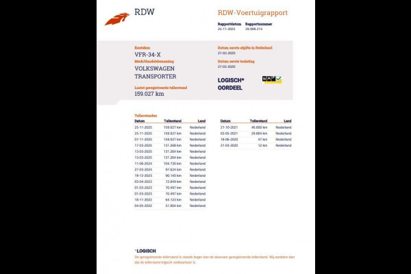 Volkswagen Transporter 2.0 TDI L2H1 30 Comfortline AIRCO / CRUISE CONTROLE / EURO 6