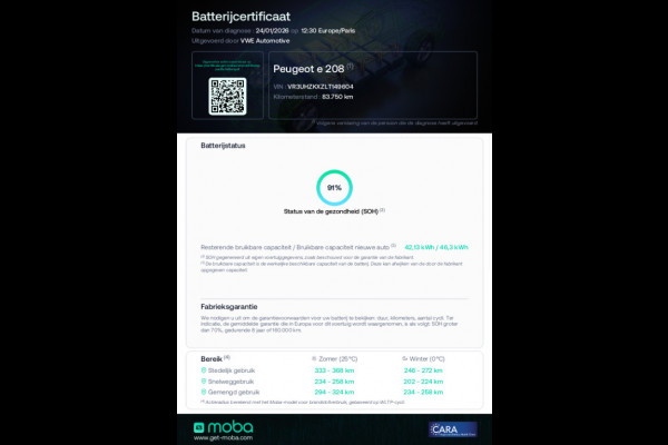 Peugeot e-208 EV GT Première 50 kWh, Panoramadak, achteruitrijcamera, stoelverwarming, 1/2 lederen sportinterieur, 17 inch