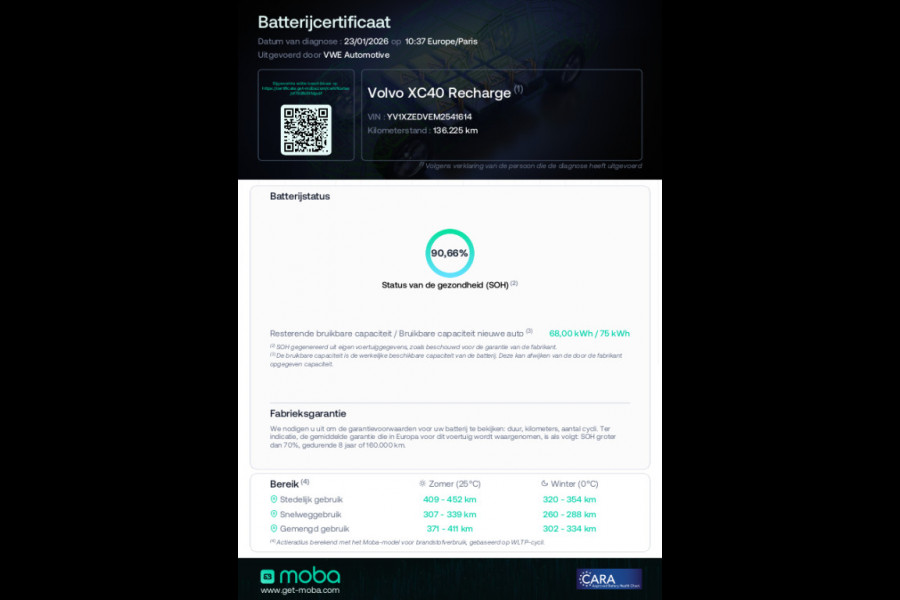 Volvo XC40 Recharge P8 AWD 408 pk R-Design, panoramadak, vele opties, afn. trekhaak, 1 e eigenaar, NL auto met nap