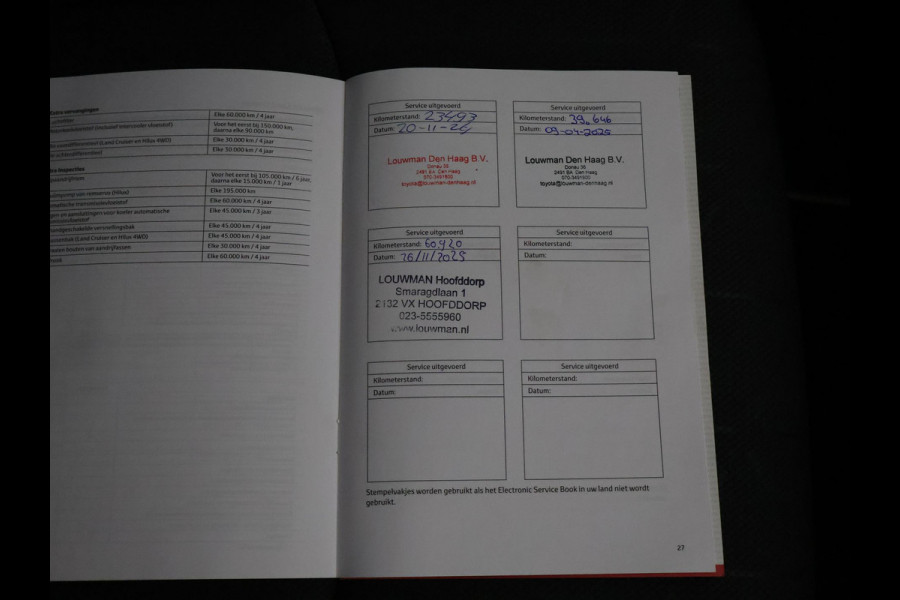 Toyota RAV4 2.5 Hybrid Dynamic | Navigatie | Elektrische kofferbak | Apple Carplay & AndroidAUTO |