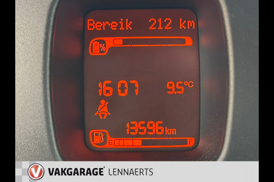 Fiat Panda 1.0 Hybrid Cross (BOVAG/RIJKLAARPRIJS)