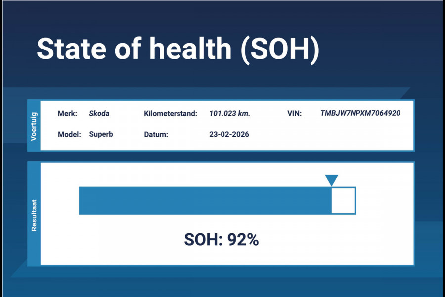 Škoda Superb Combi 1.4 TSI iV Hybrid *1ste Eigenaar*Navigatie*Stoelverwarming*
