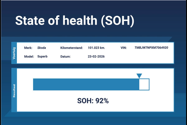 Škoda Superb Combi 1.4 TSI iV Hybrid *1ste Eigenaar*Navigatie*Stoelverwarming*