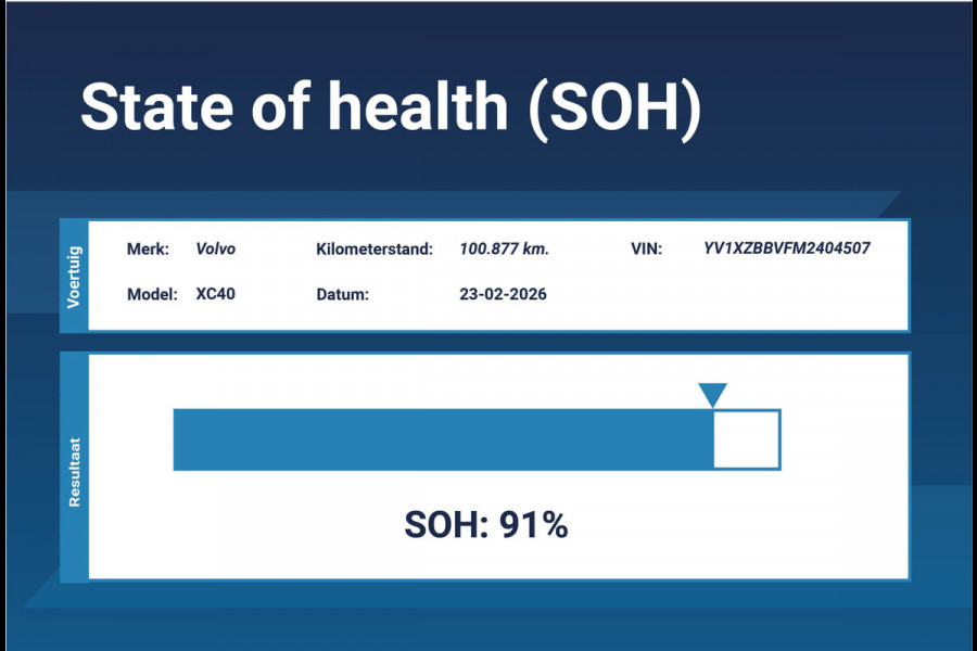 Volvo XC40 T5 Inscription *1ste Eigenaar*Leer*Navigatie*Camera*