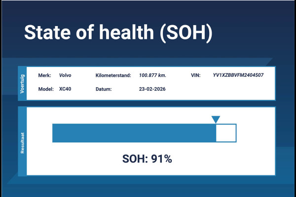 Volvo XC40 T5 Inscription *1ste Eigenaar*Leer*Navigatie*Camera*