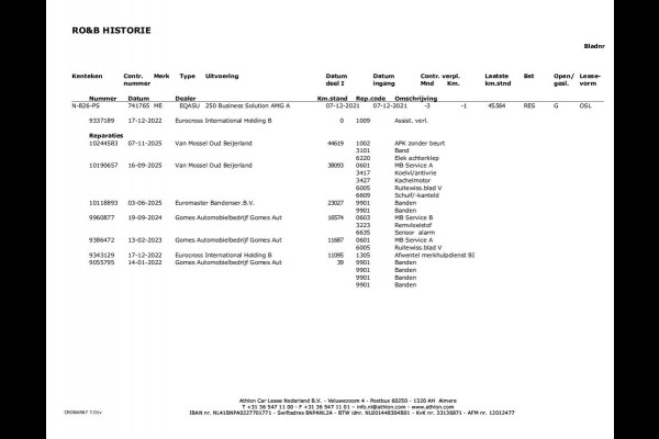 Mercedes-Benz EQA 250 Business Solution AMG 67 kWh | SOH 97% | Panoramadak | Head-Up Display | 360 Camera | Sfeerverlichting | NL-Auto |