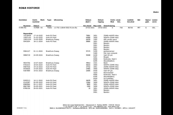 Volkswagen Tiguan 1.5 TSI R-Line Business+ | Black Style | Sfeerverlichting | Leer | Virtual Cockpit | Apple Carplay | NL-Auto |
