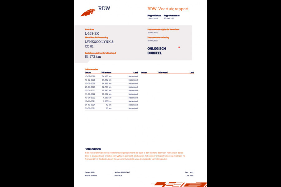 Lynk & Co 01 1.5 261PK Plug-in Hybrid Black/Pakket Pano/dak Apple/Carplay Adaptive/Cruise