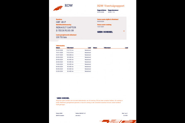 Renault Captur 1.6 E-Tech Plug-in Hybrid 160 Intens / camera /stoel verwarming / navigatie