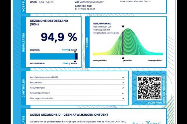 Citroën Ë-C4 Feel 50 kWh SOH 94,9% | Navigatie | Achteruitrijcamra | Android auto / Apple carplay |